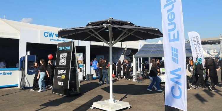 BilimFest’te CW Enerji sergisi