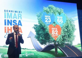 Çayırova’ya 4,5 yılda 3,5 milyar TL yatırım
